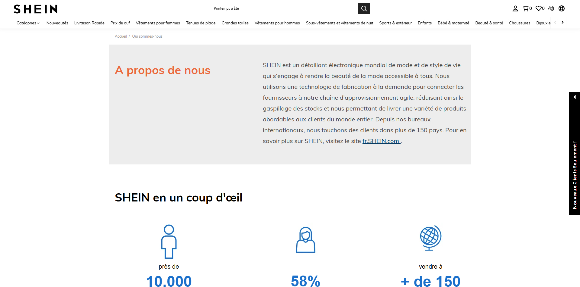 SHEIN Code de réduction
