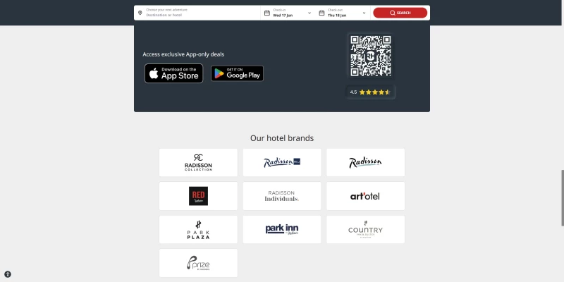 Radisson Hotels