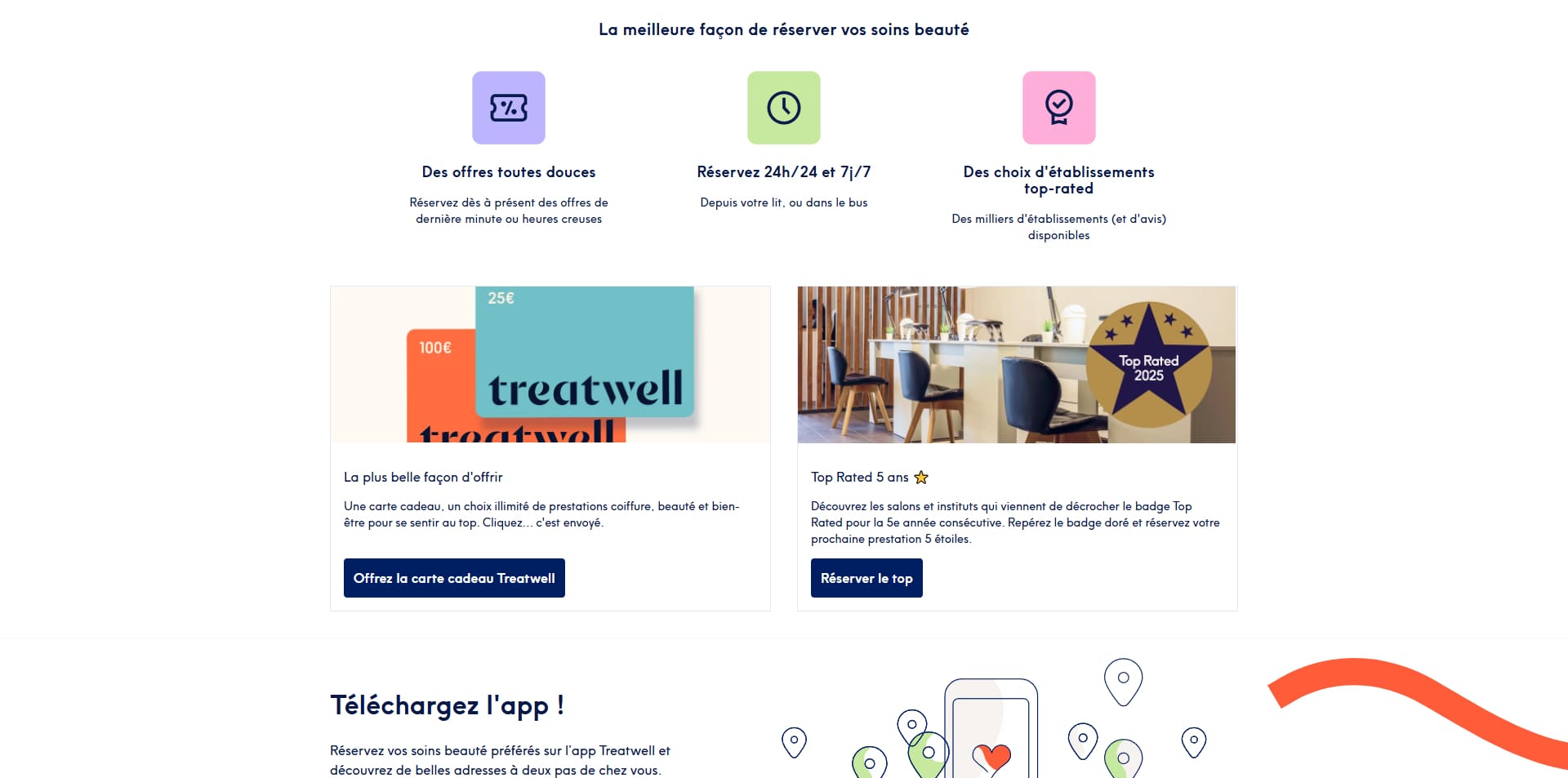 Treatwell