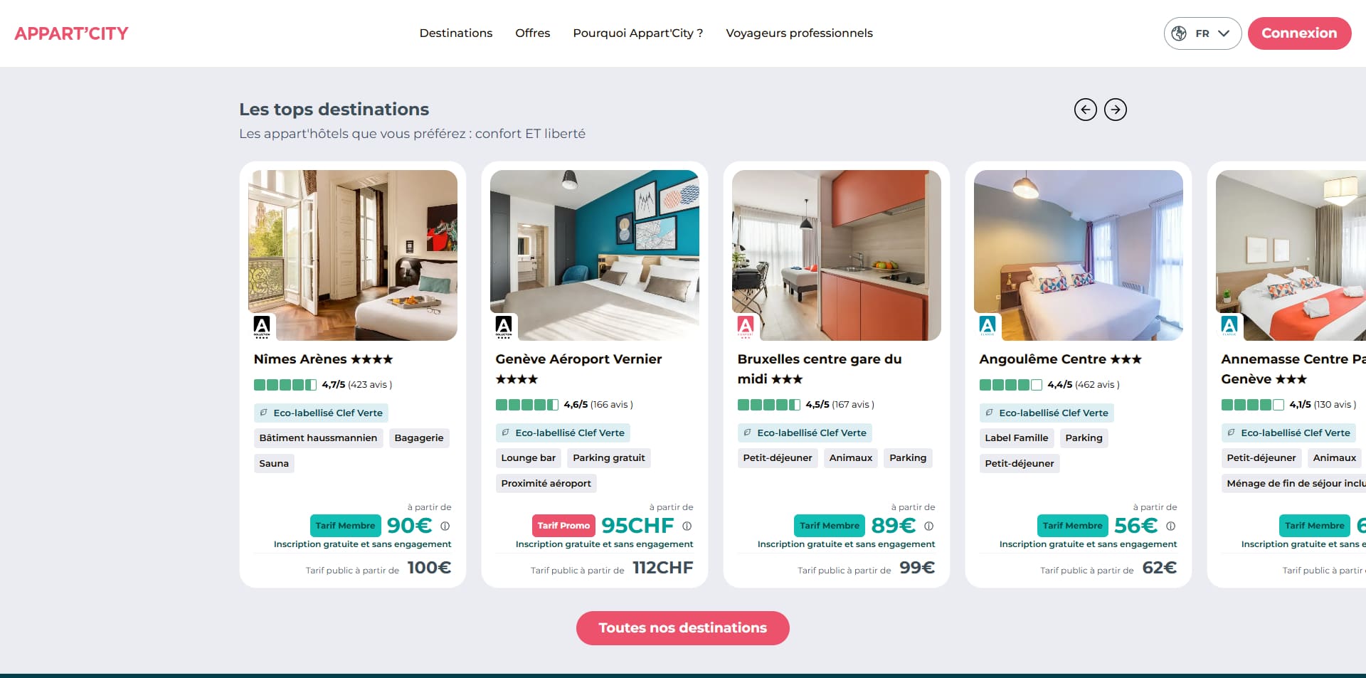 Appartcity