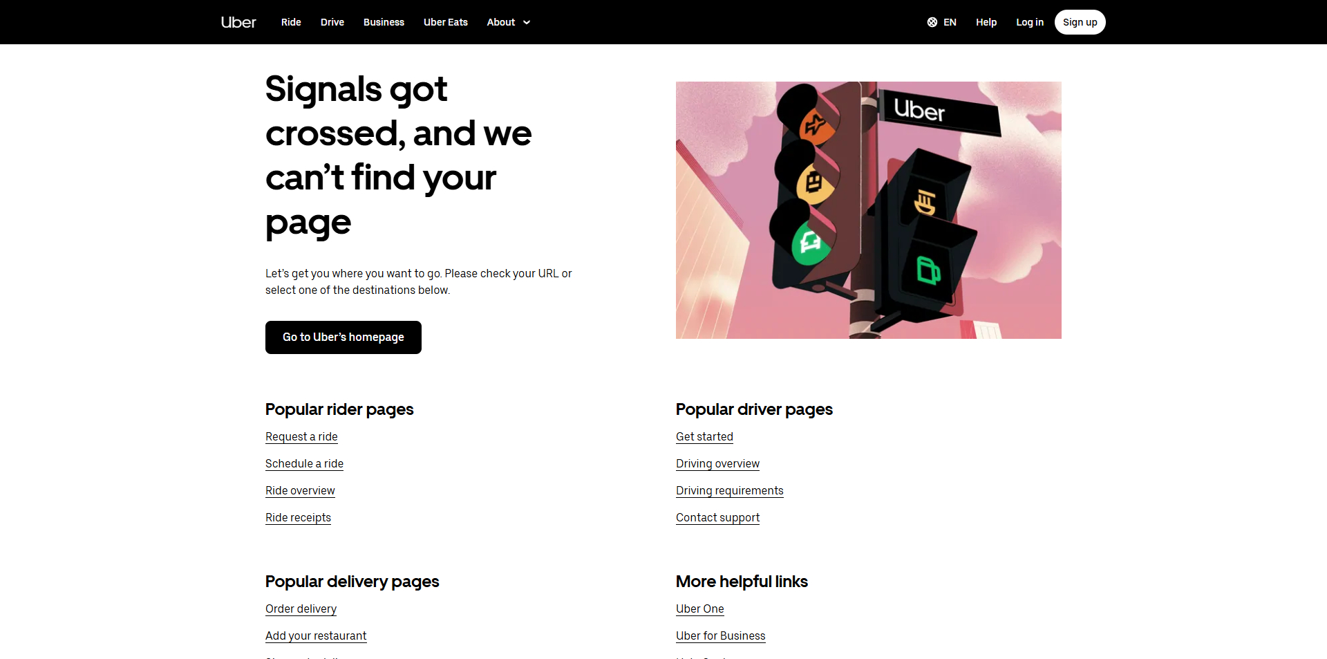 Uber Eats Bons de réduction
