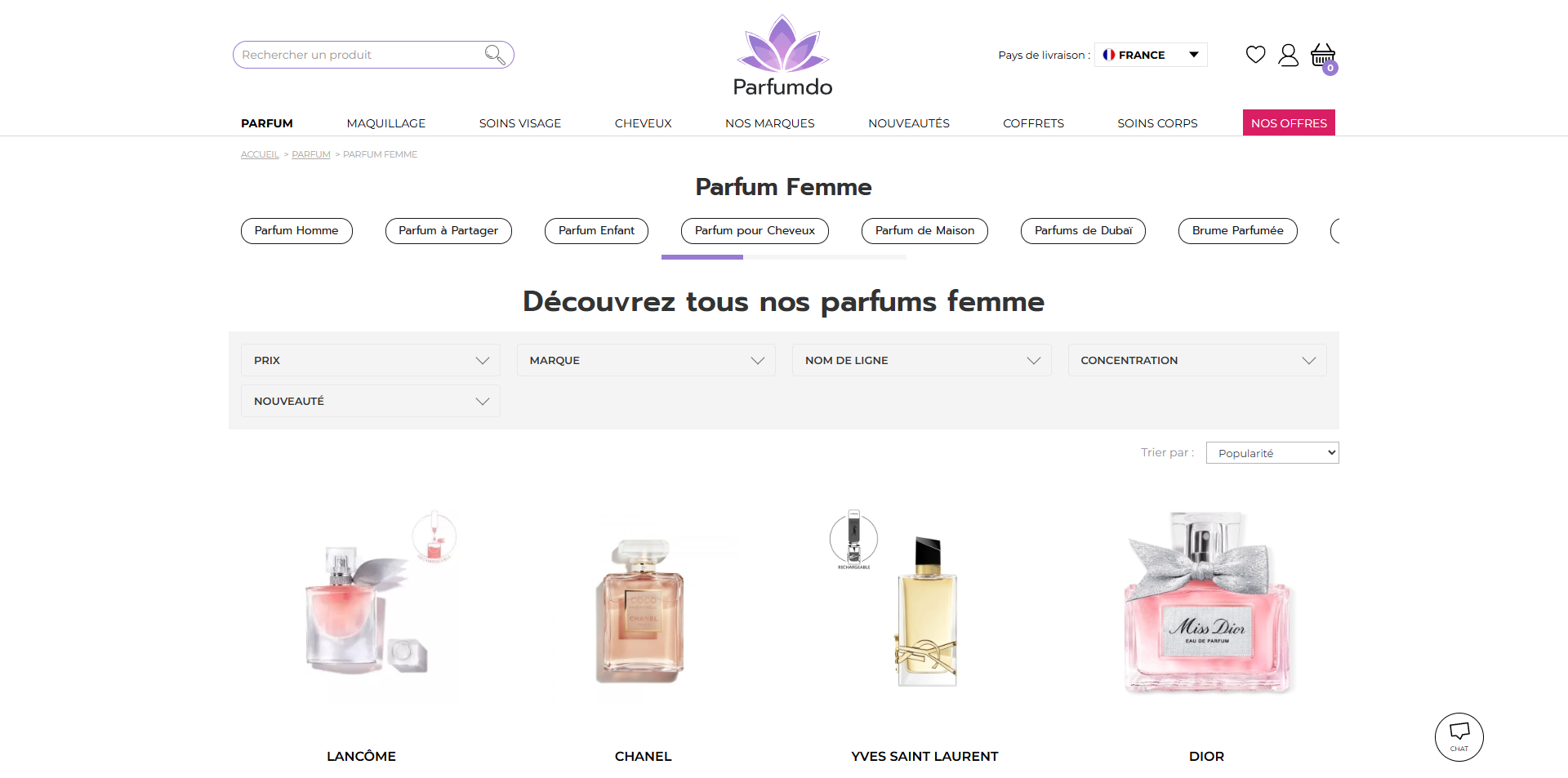 Parfumdo coupons