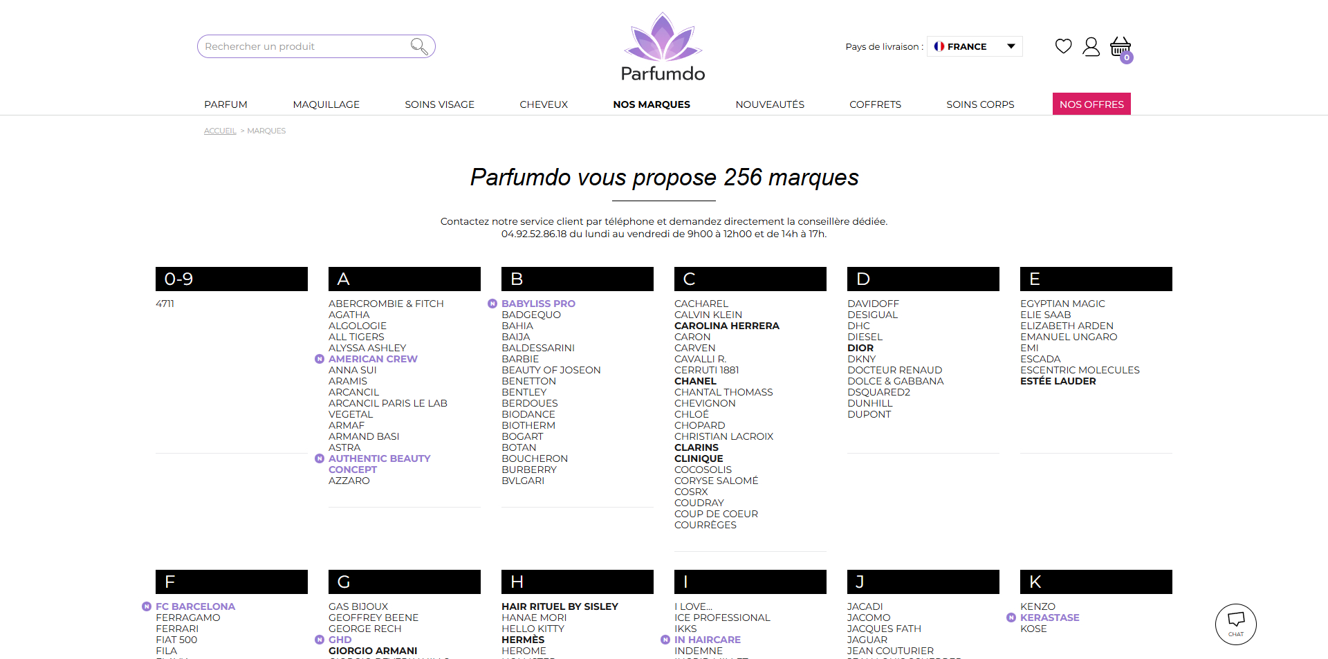 Parfumdo coupons