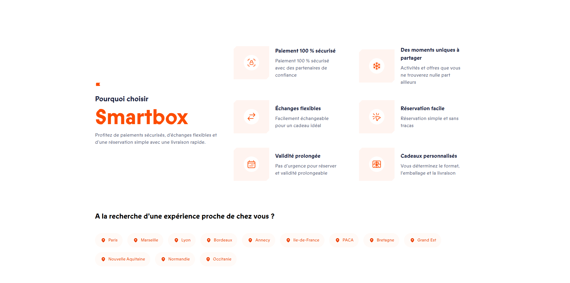 Smartbox coupons