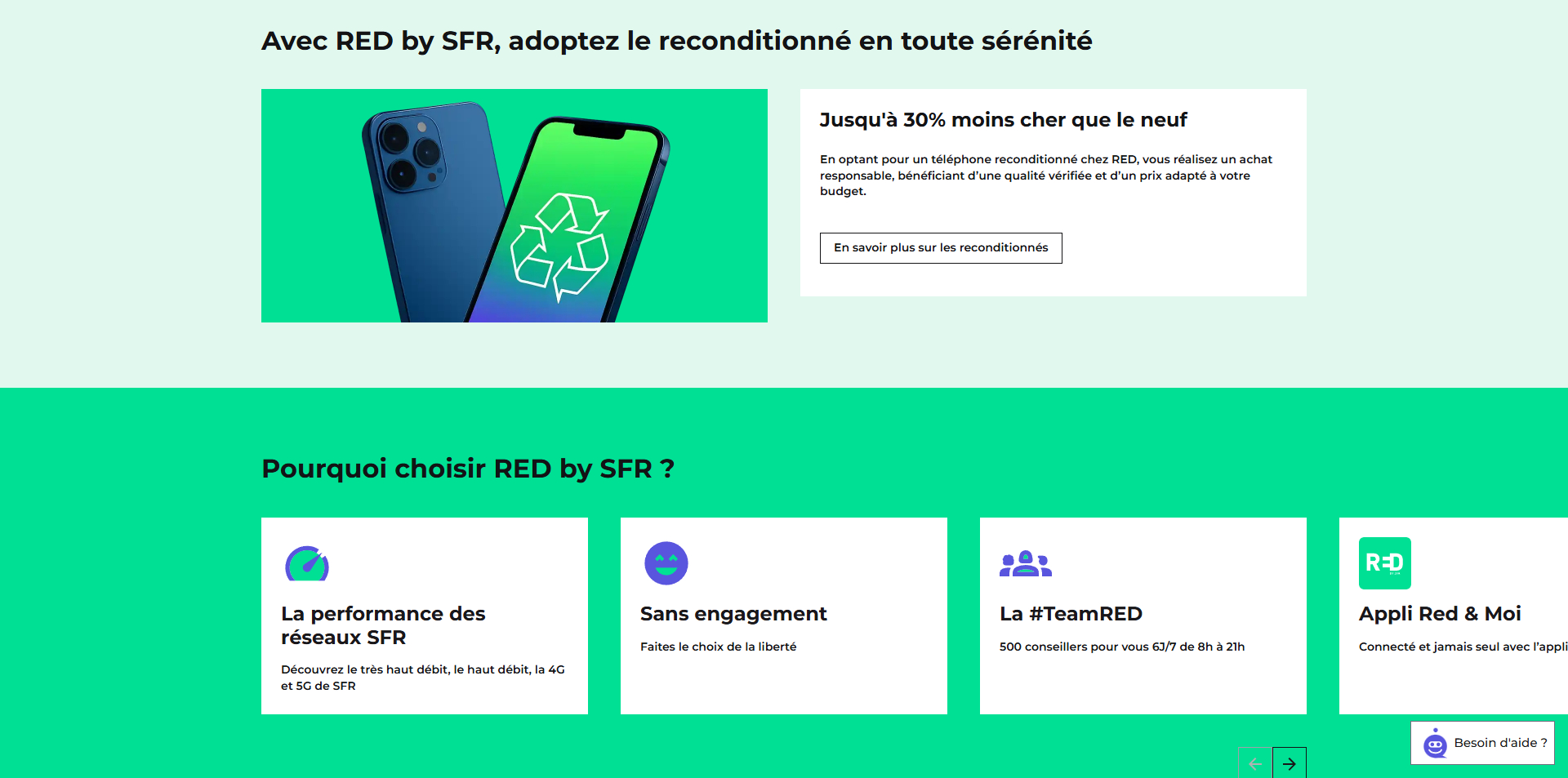 RED by SFR