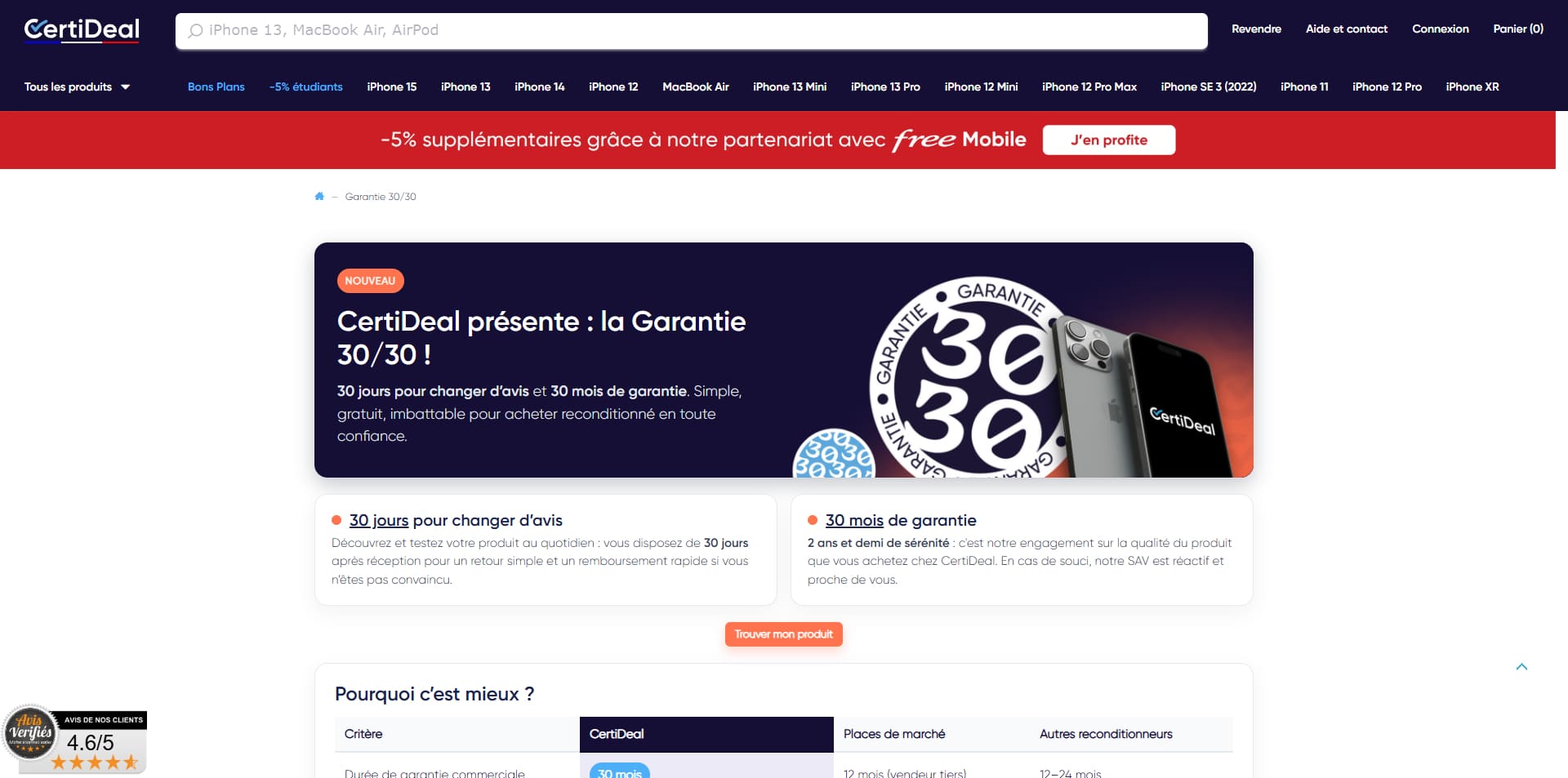 CertiDeal Code promo
