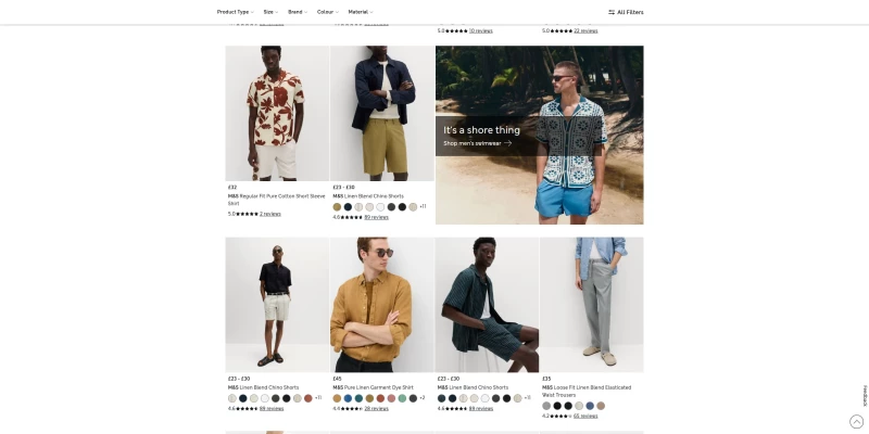 Marks and Spencer