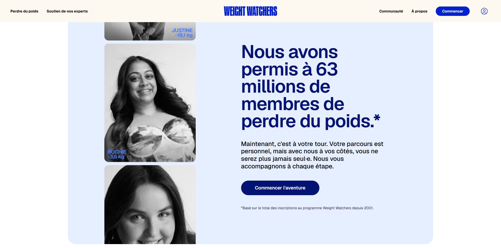 Weight Watchers Bon d'achat