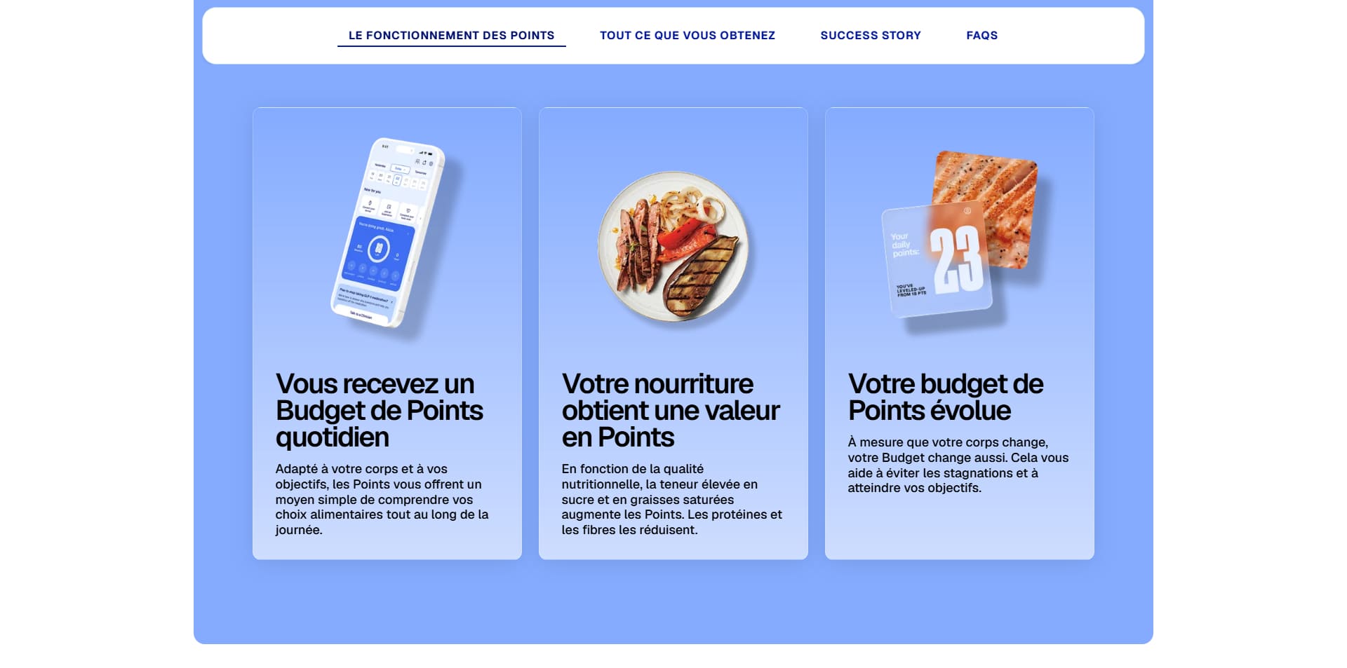 Weight Watchers Code de réduction