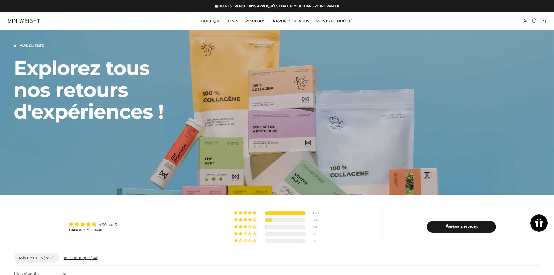 Miniweight coupons