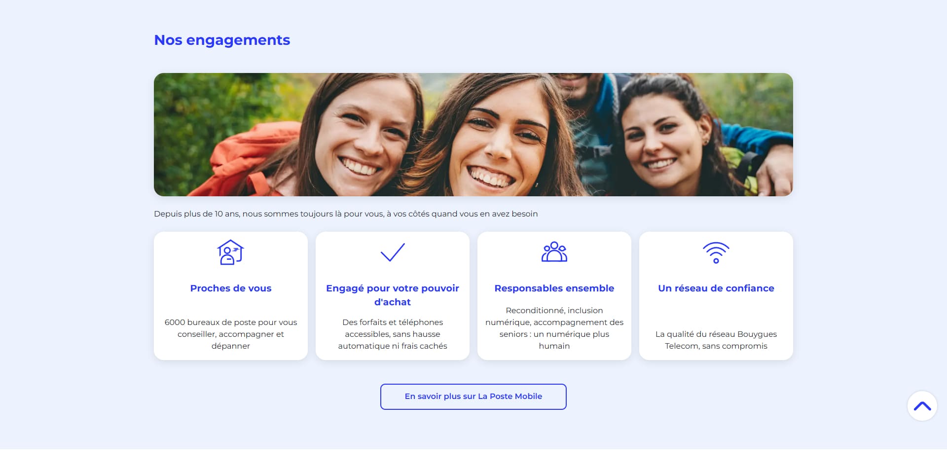 La Poste Mobile coupons