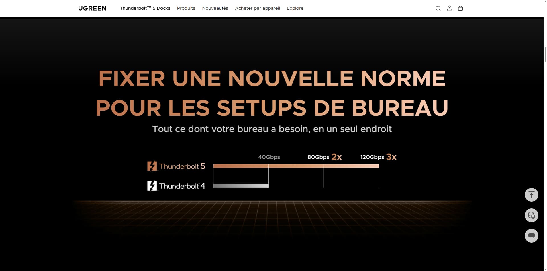 UGREEN Bons de réduction