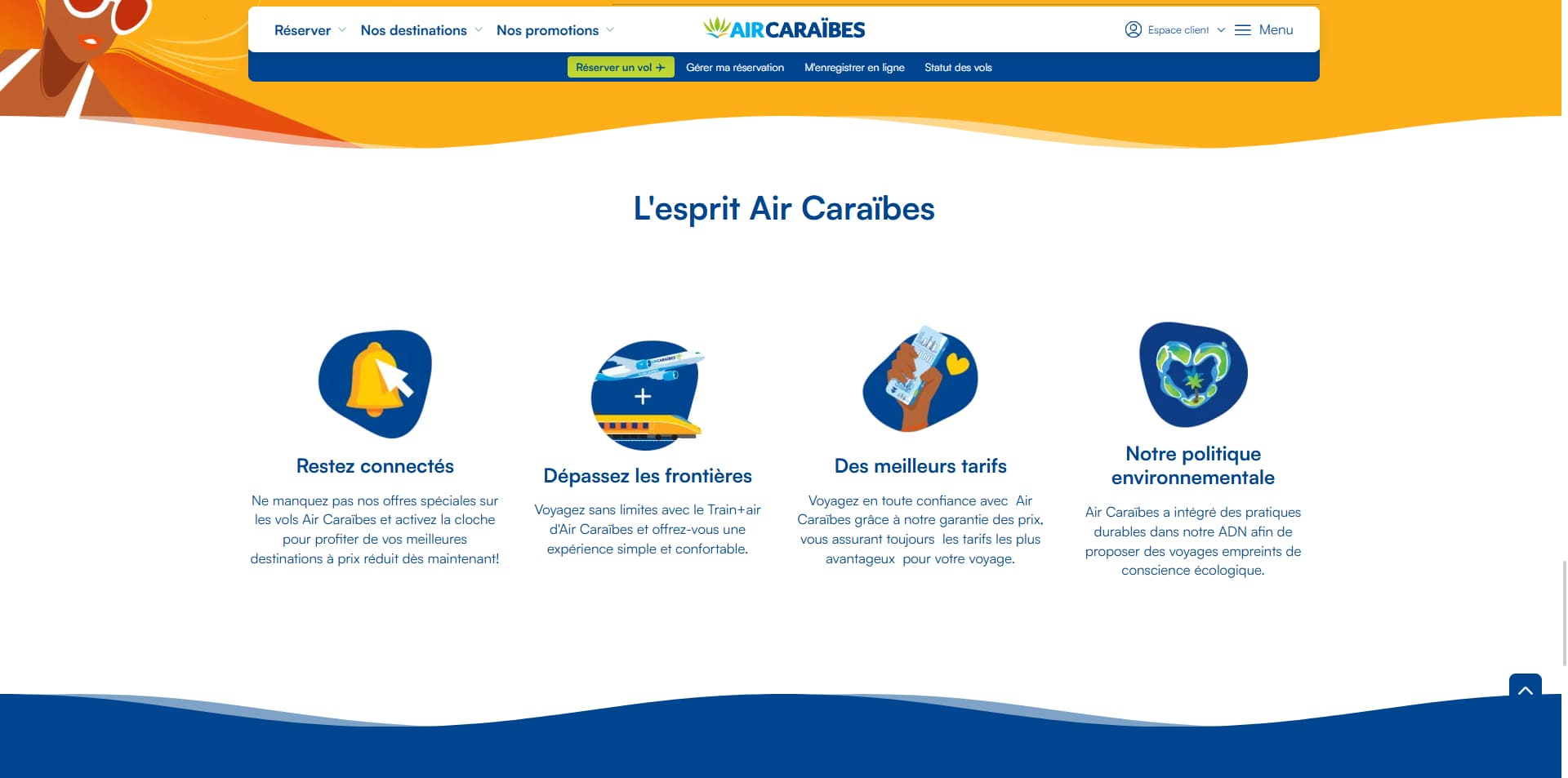 Air Caraibes coupons
