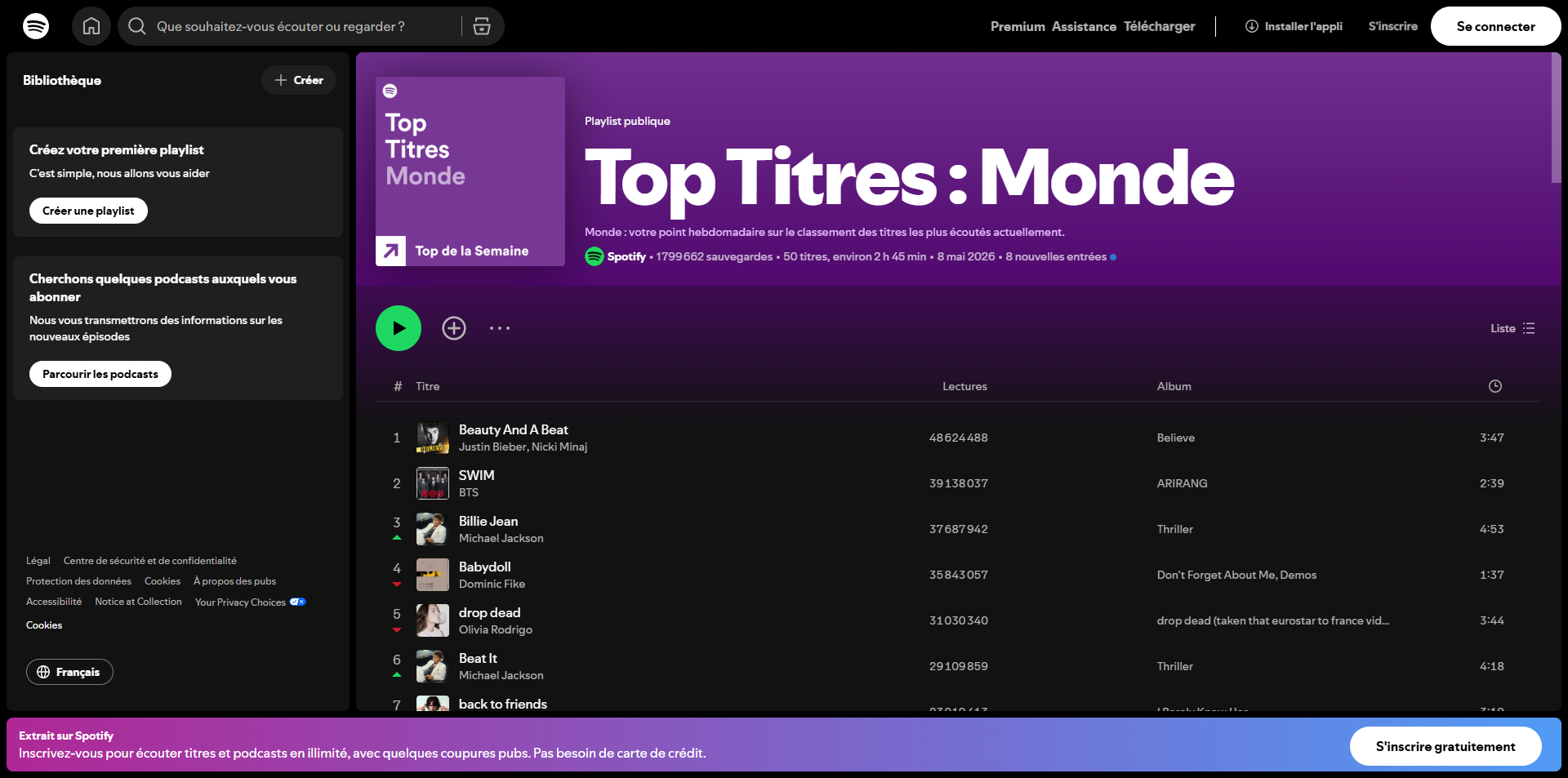 Spotify coupons