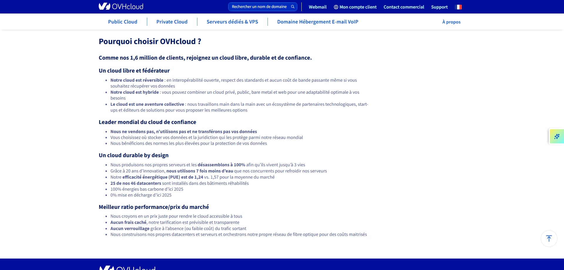 OVH Code promo