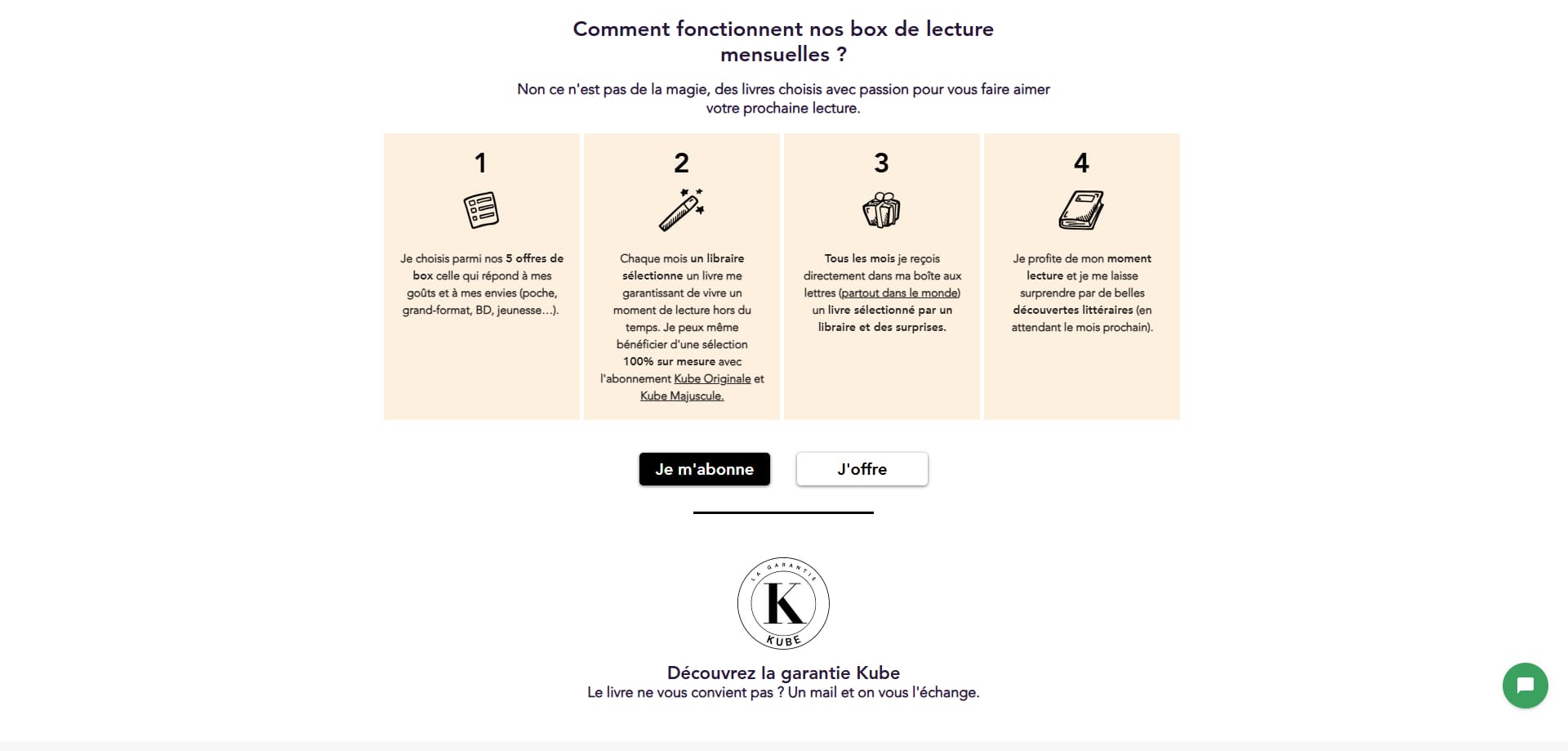 KUBE