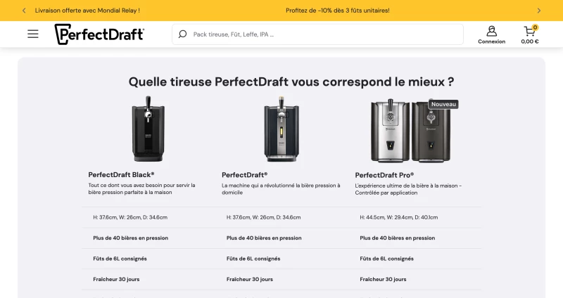 PerfectDraft