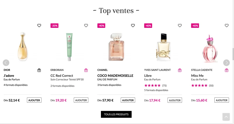 Beauty Success