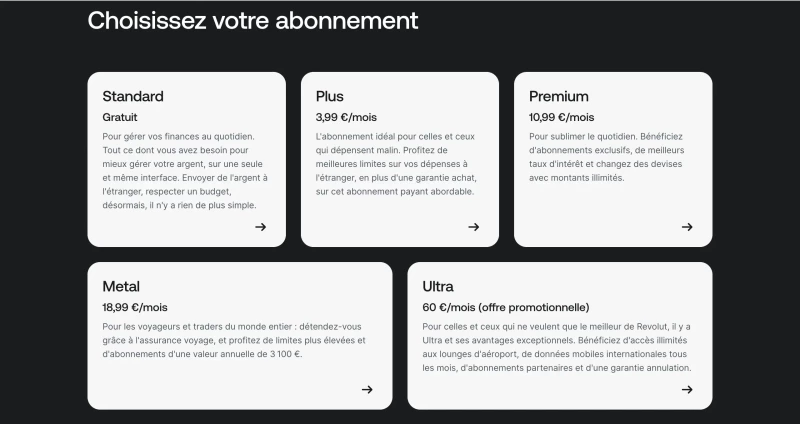 Revolut