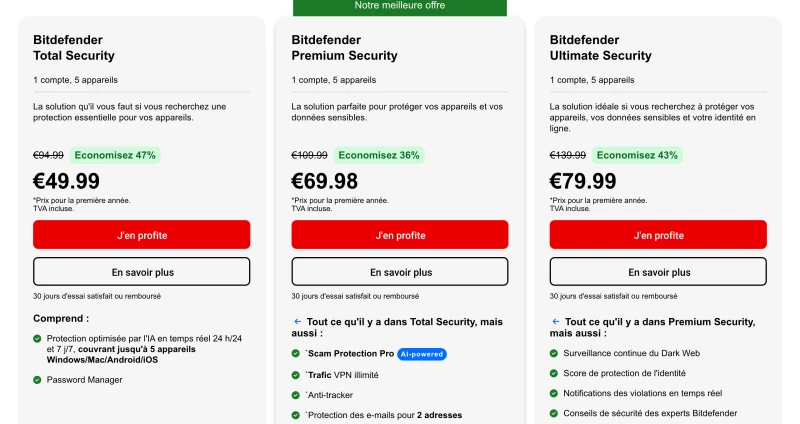 Bitdefender