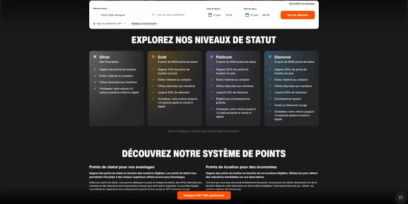 Sixt
