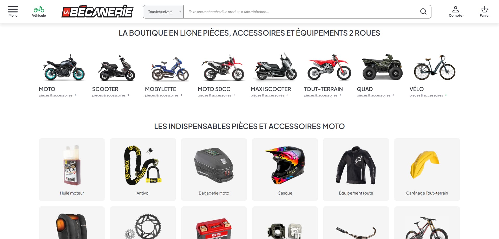 La Becanerie