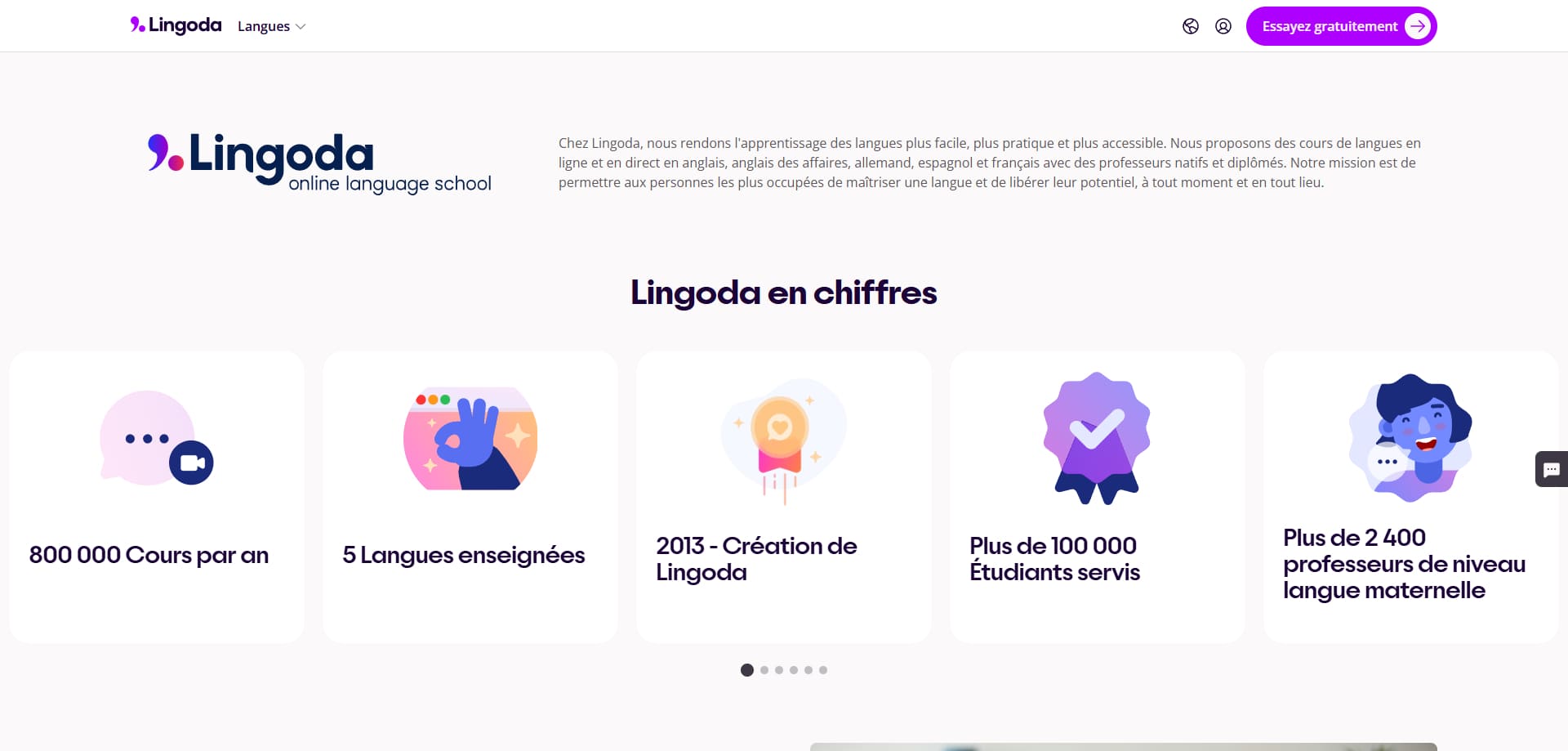 Lingoda