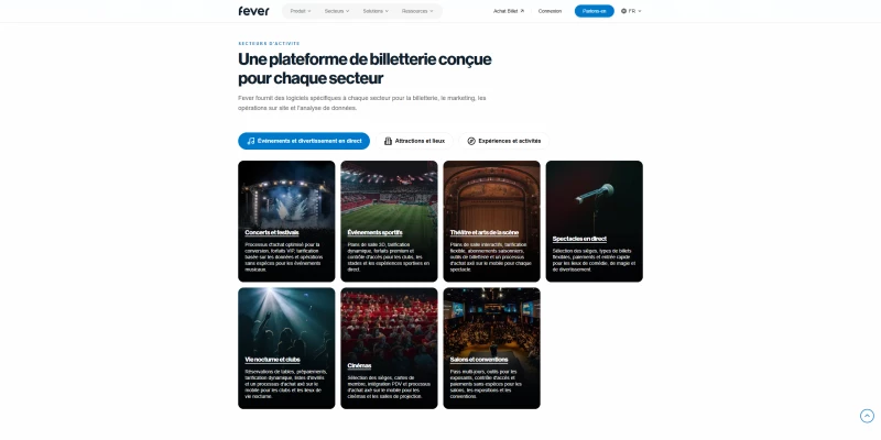 промокоды Fever
