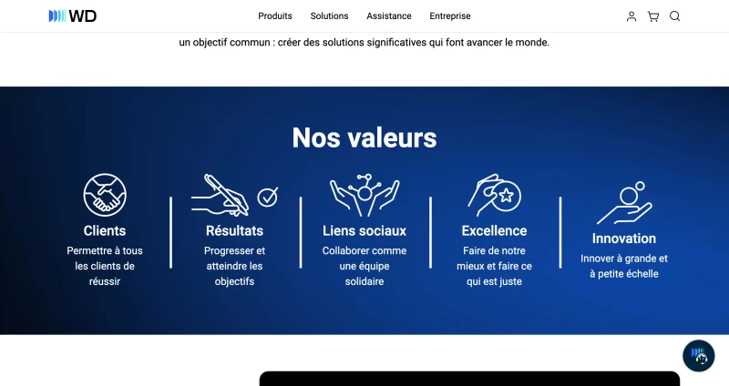 Western Digital