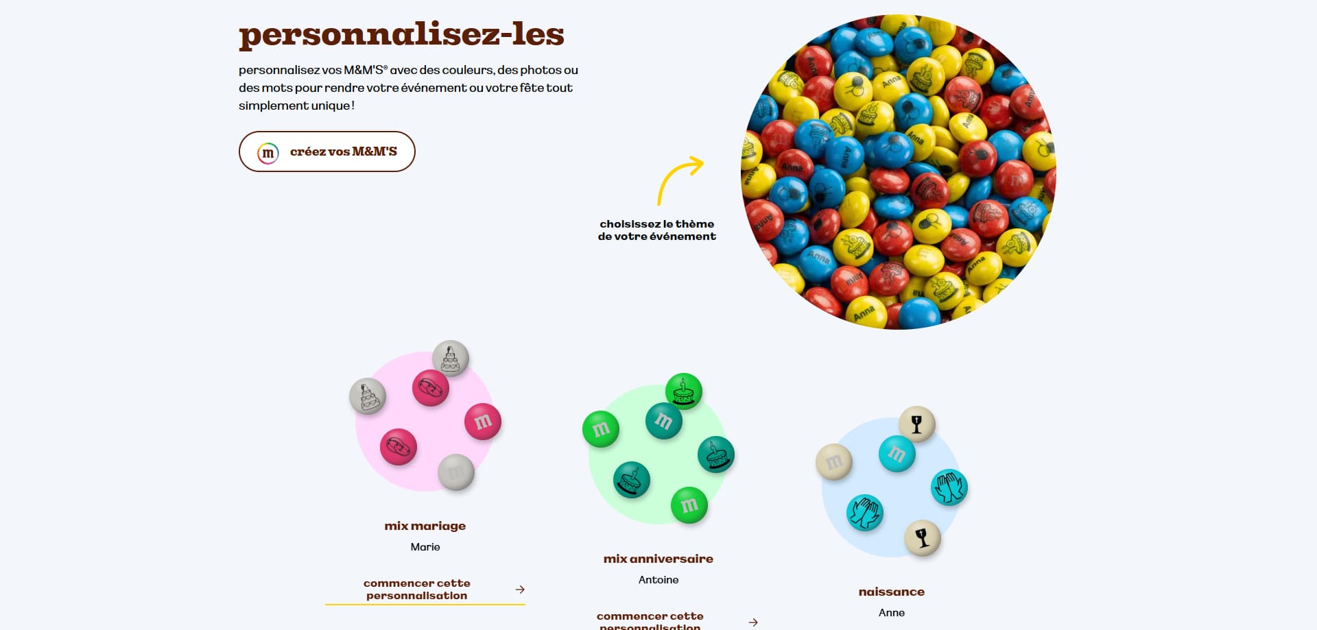 M&M’S