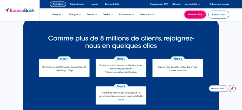 BoursoBank