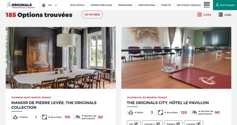 The Originals Hotels