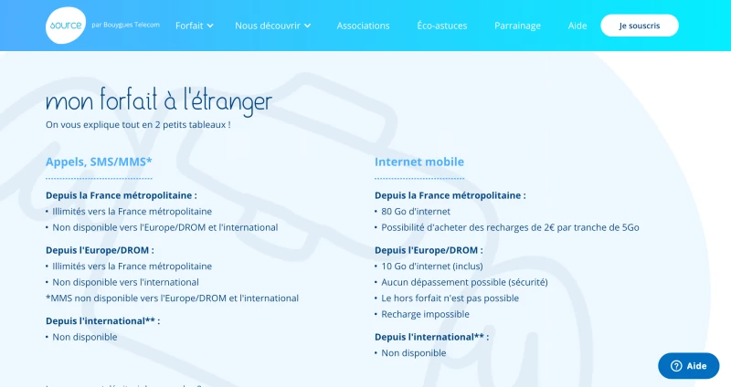 Source Mobile
