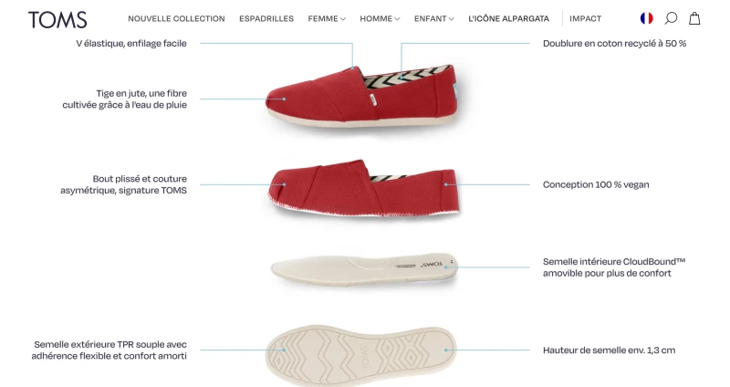 TOMS