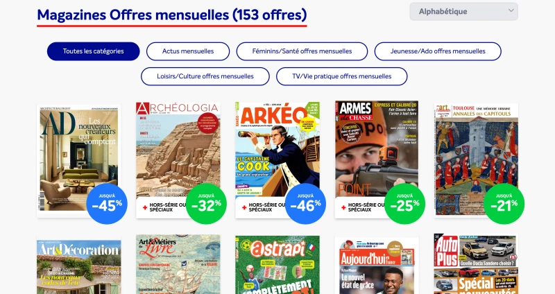 France Abonnements