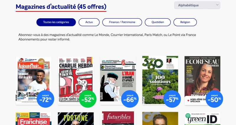 France Abonnements