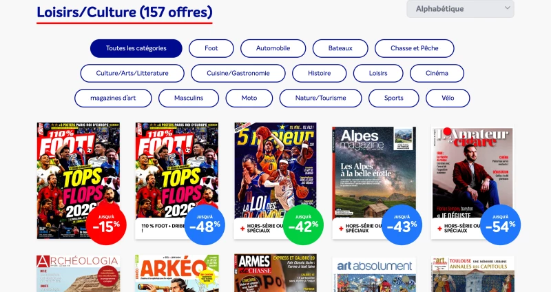 France Abonnements