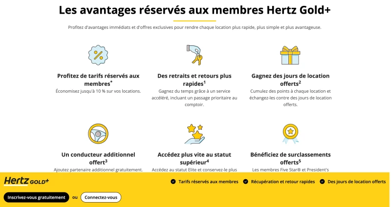 Hertz