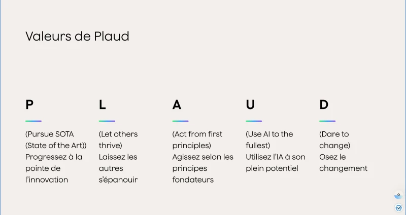 PLAUD