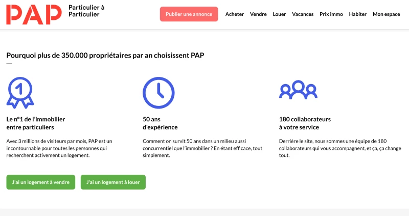 PAP