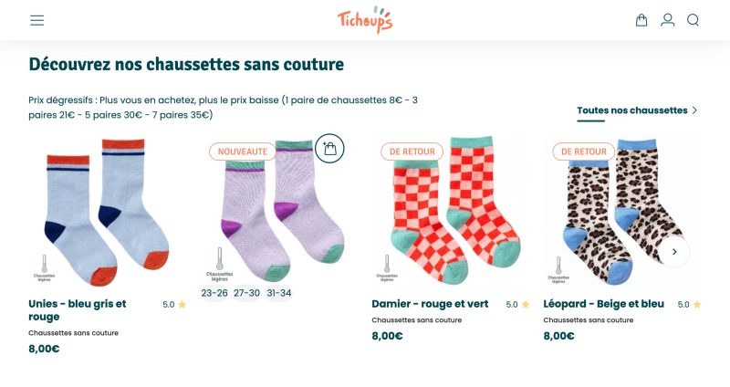 Tichoups