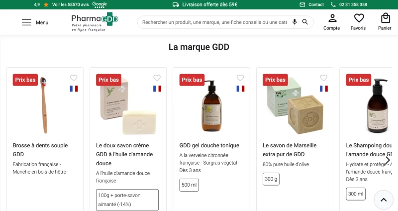 Pharma GDD