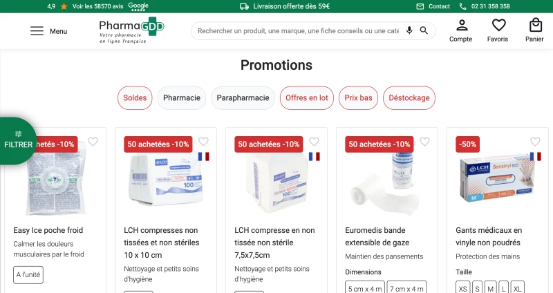 Pharma GDD
