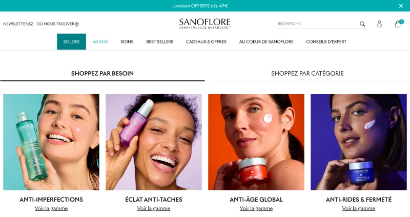 Sanoflore