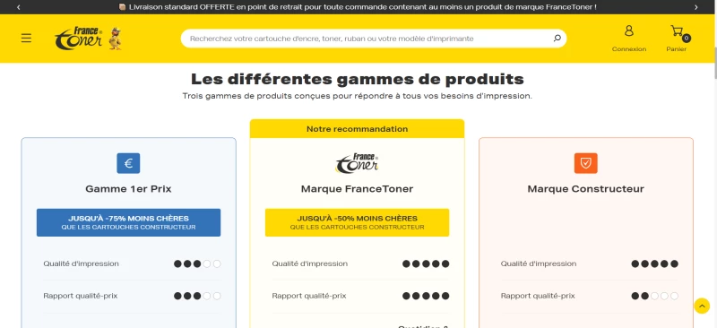 France Toner