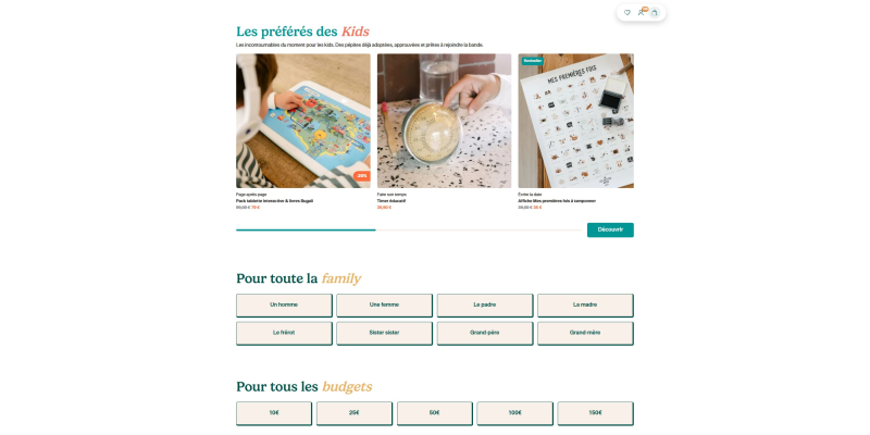 Les Raffineurs