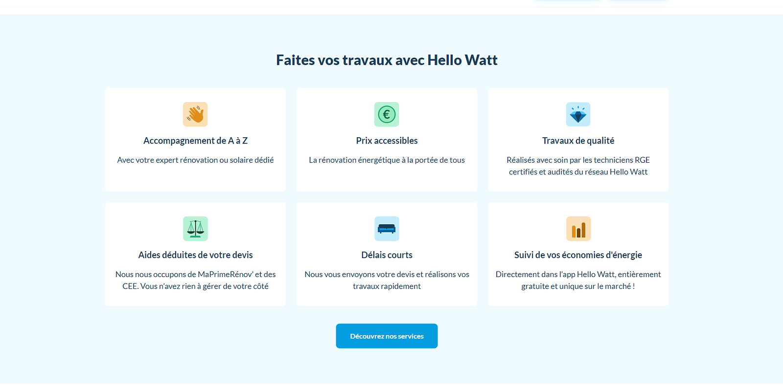 Hello Watt