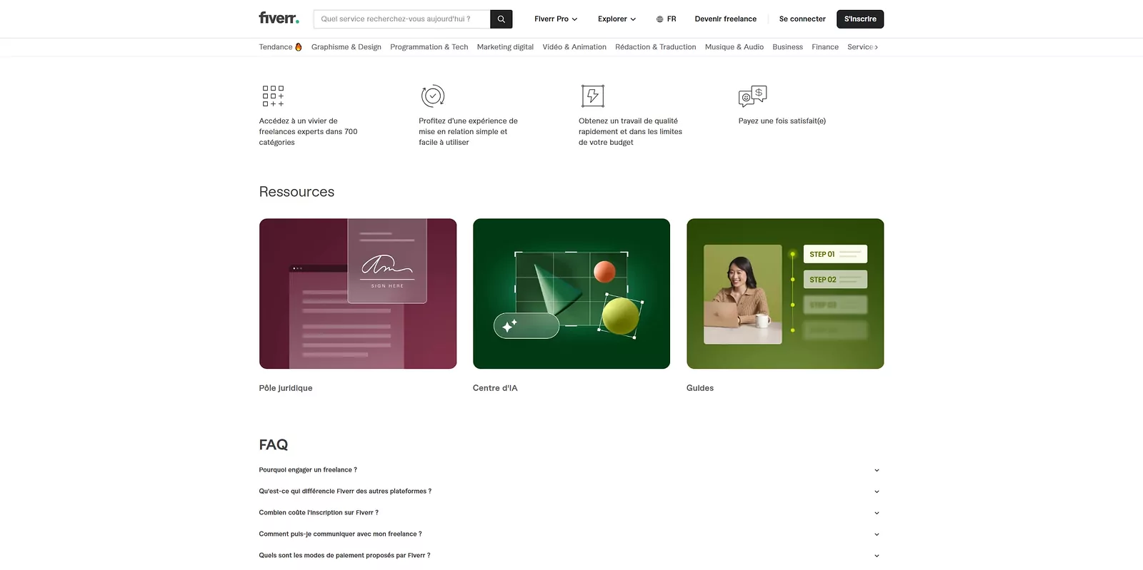 Fiverr