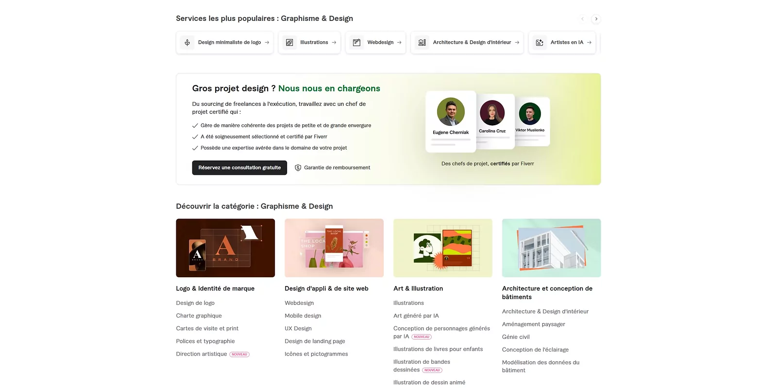 Fiverr