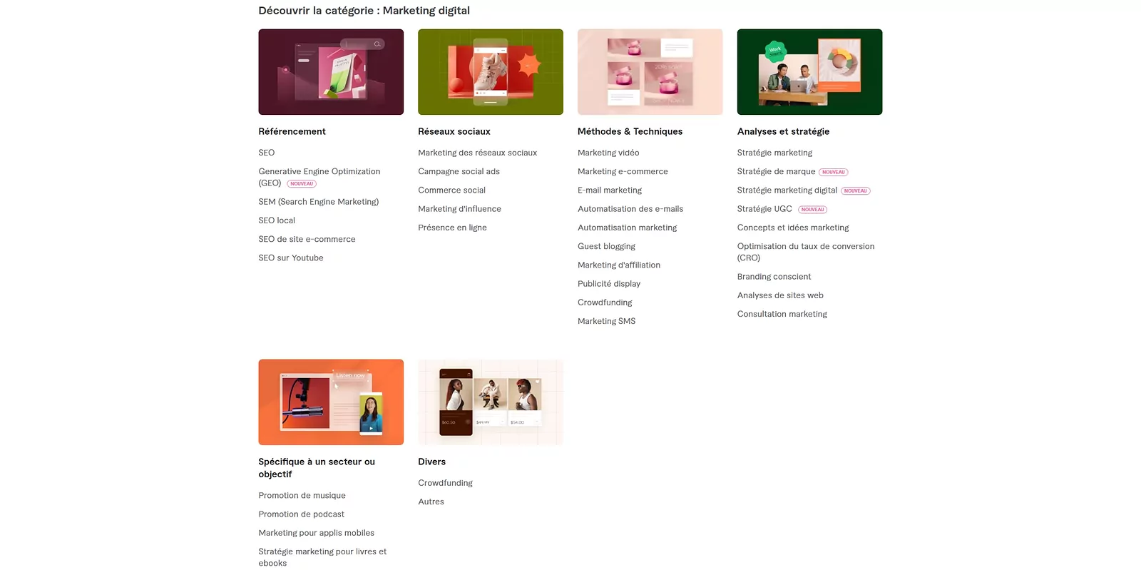 Fiverr